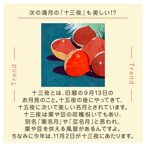 きょうの豆知識