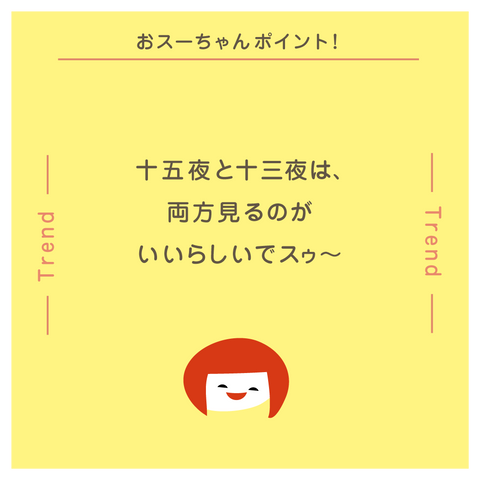 きょうの豆知識