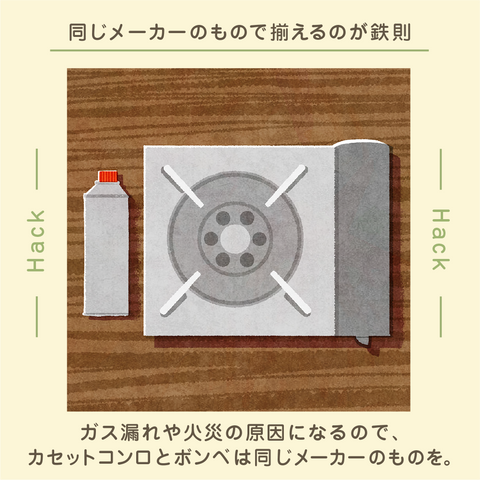 きょうの豆知識