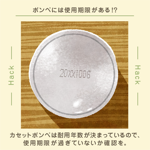 きょうの豆知識