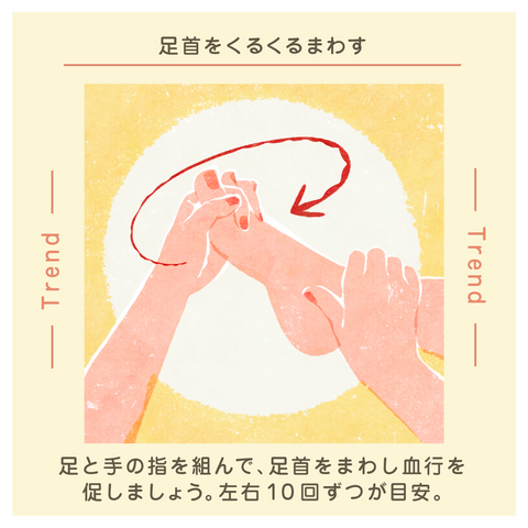 きょうの豆知識