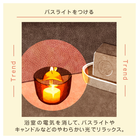 きょうの豆知識