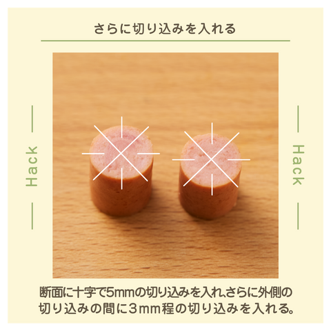 きょうの豆知識