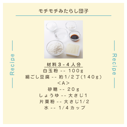 きょうの豆知識