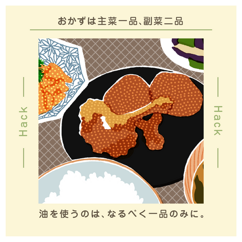 きょうの豆知識