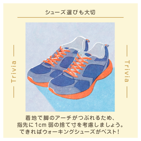 きょうの豆知識