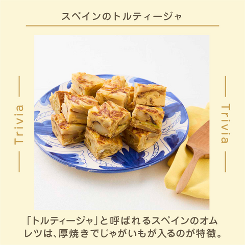 きょうの豆知識
