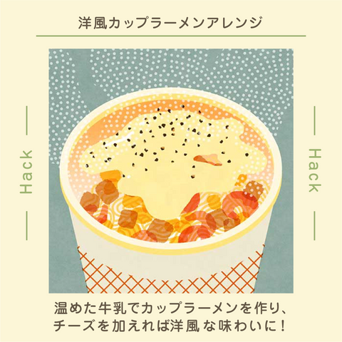 きょうの豆知識