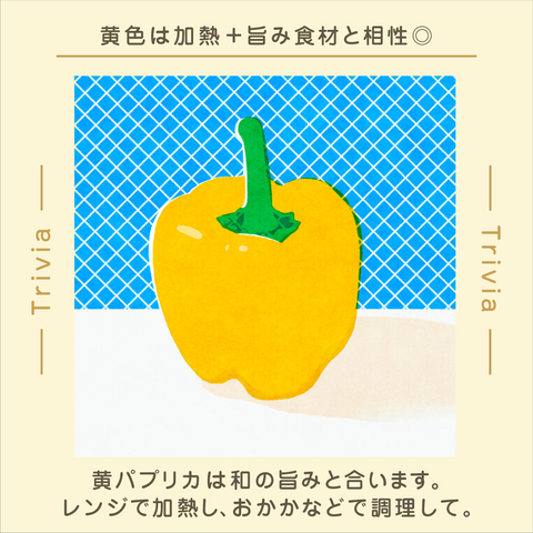 きょうの豆知識
