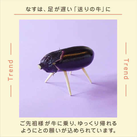 きょうの豆知識